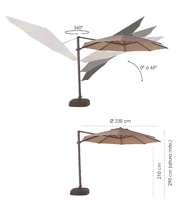 especificações do ombrellone barcelona